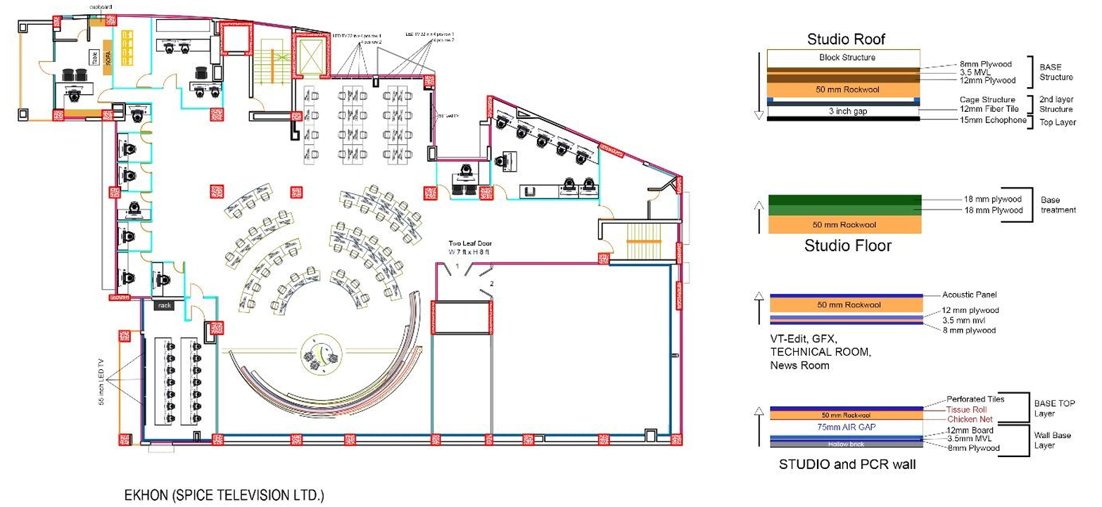Ekhon TV studio floor plan and technical design