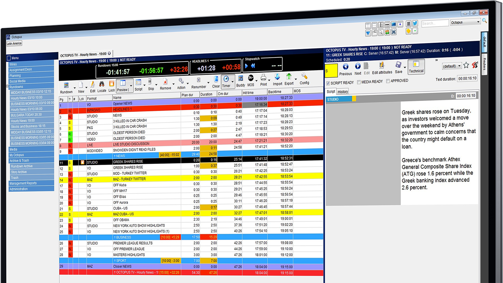 Professional newsroom system and television broadcast production environment